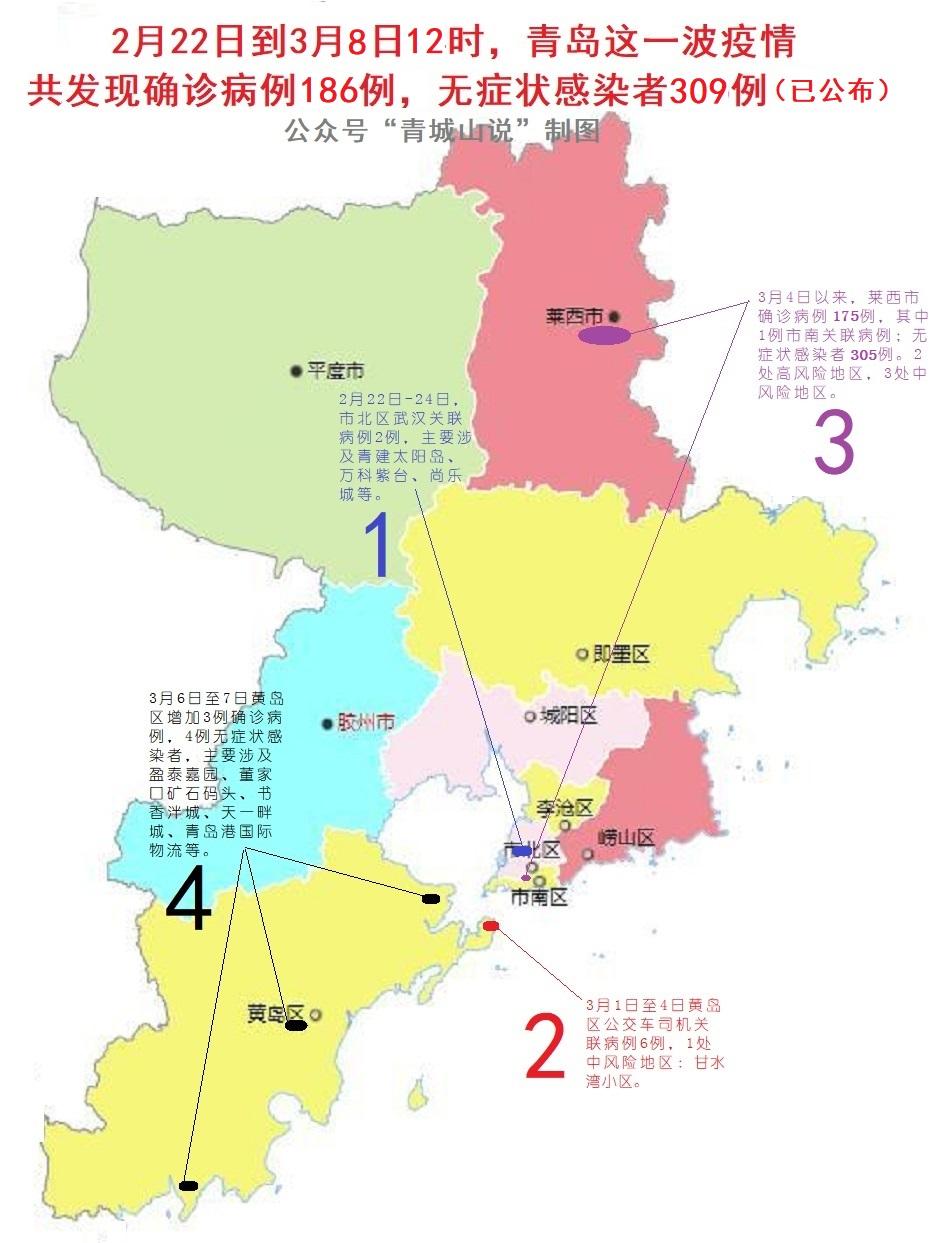 青岛市疫情最新状况报告发布