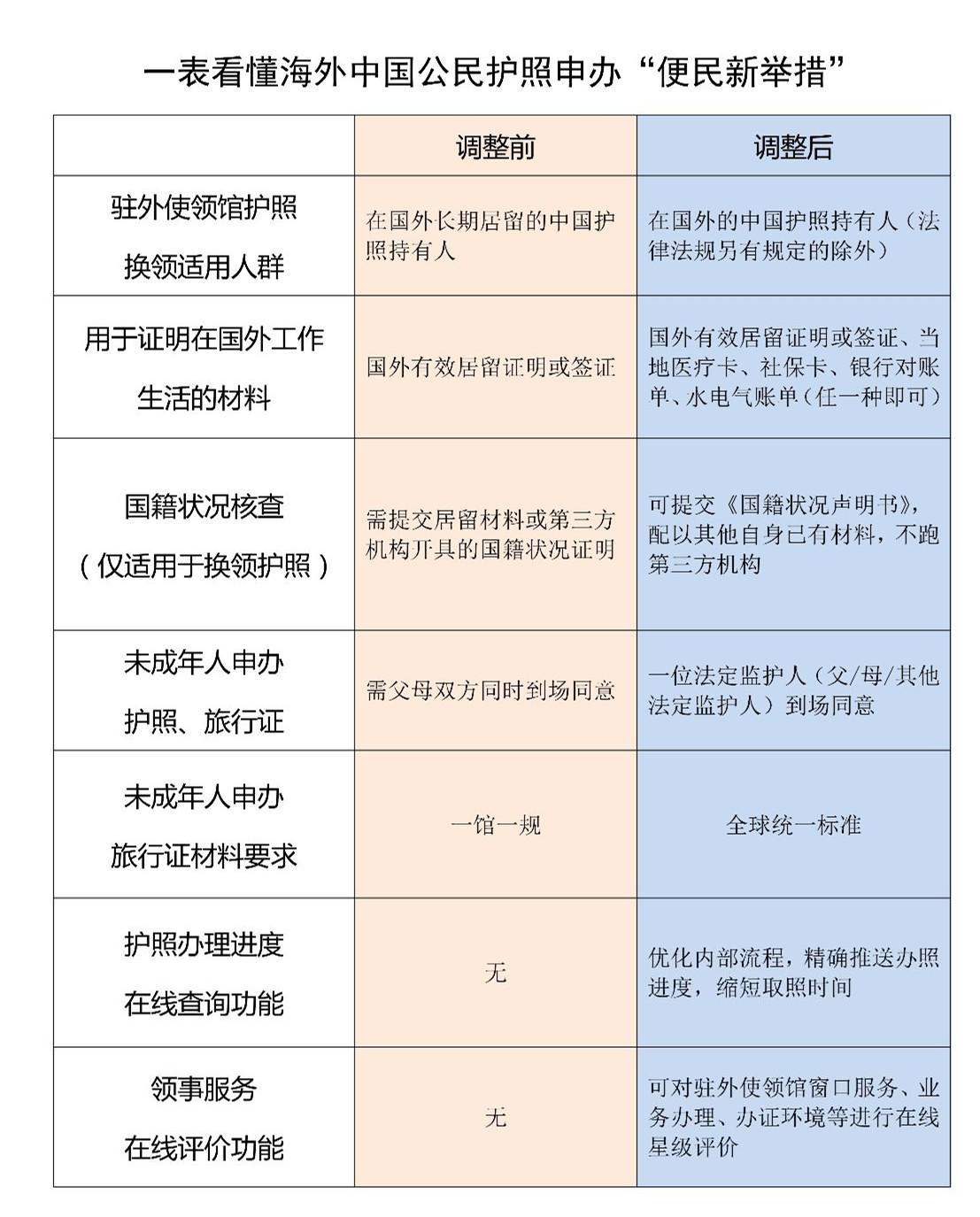 2025年1月5日 第8页