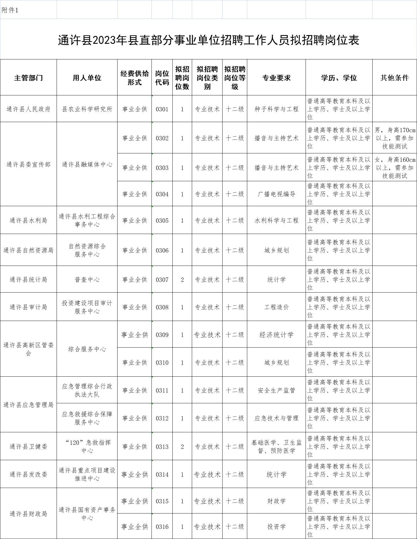 2025年1月5日 第2页