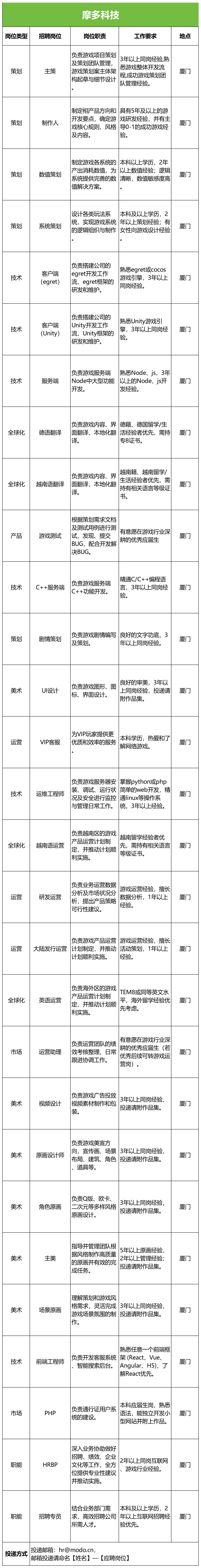 Caoliu社区新面貌揭秘，2018年最新社区地址探索