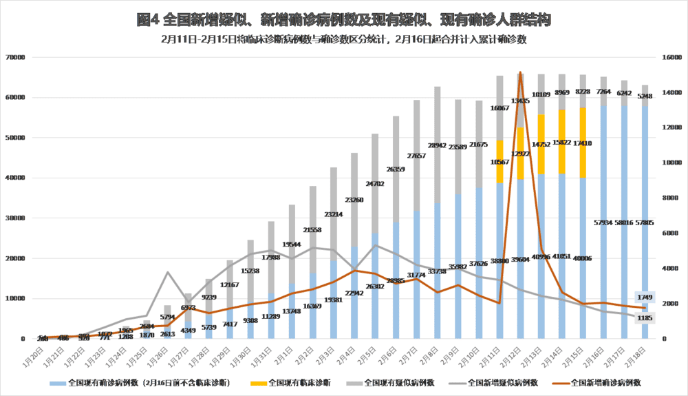 新冠疫情最新数据，全球疫情形势依然严峻严峻警告持续存在