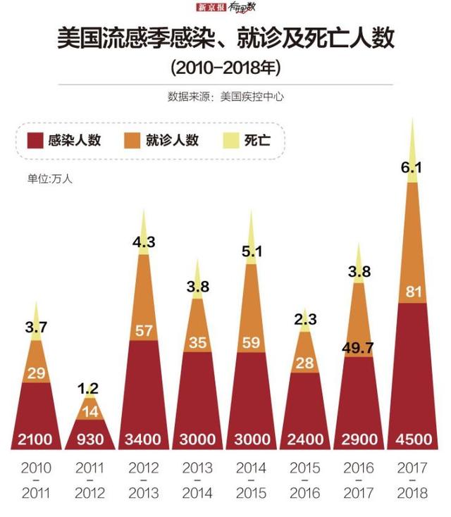 美国疫情最新独家消息，挑战与希望并存之际