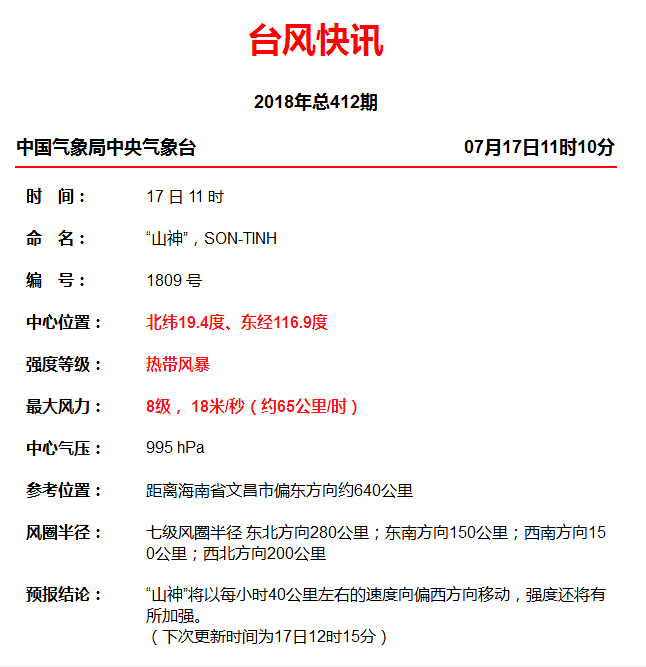 最新台风动态，路径、影响及应对举措全解析