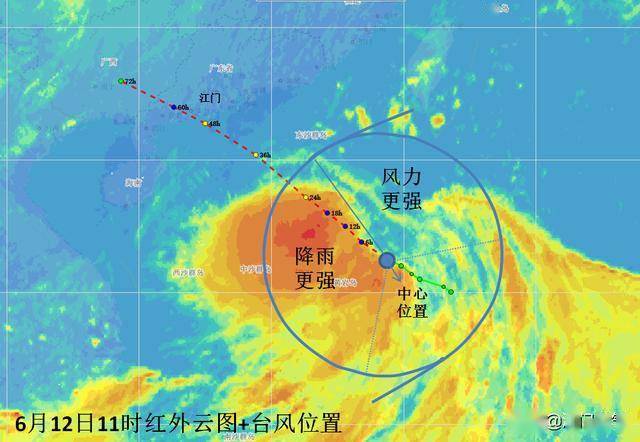 台风鹦鹉最新动态分析，路径、影响及预测报告