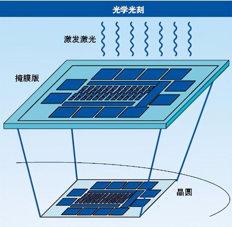 大康最新消息全面解读