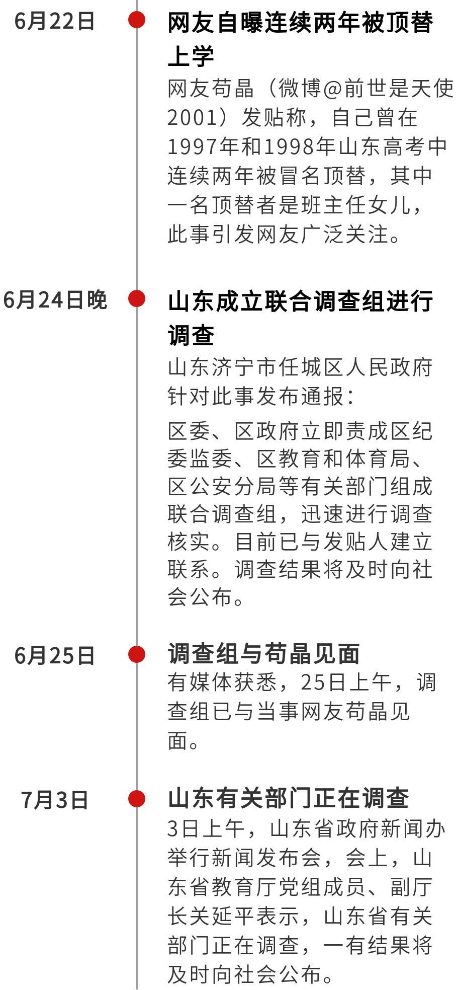 苟晶高考事件真相揭秘，反思与未来教育展望