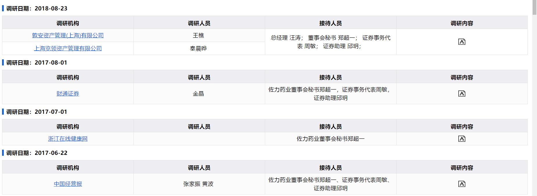 佐力药业最新事件全面解析