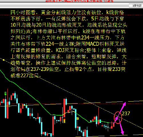 原油最新操作建议与行情分析