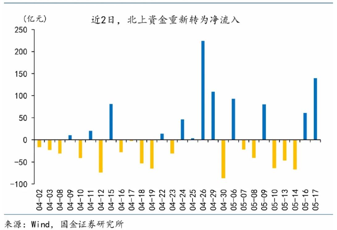 澳门正版资料免费大全精准,经济性执行方案剖析_标准版3.66