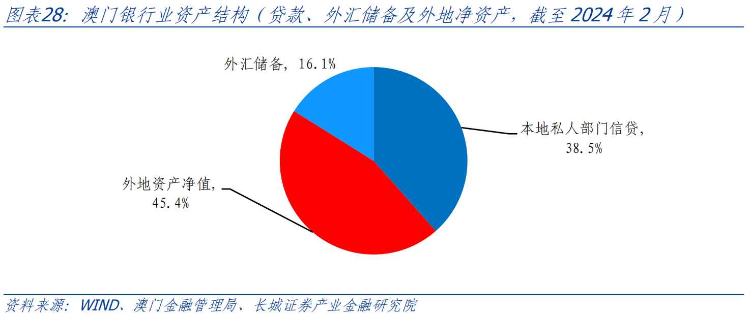 梦想之翼 第7页