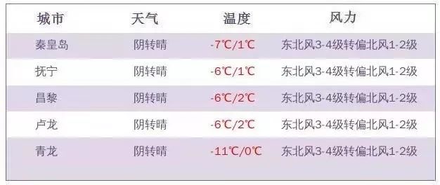 2024澳门正版免费料大全精准板,收益成语分析落实_win305.210