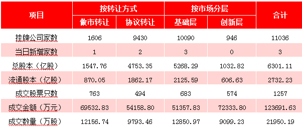 澳门天天开好彩正版挂牌2024,经济性执行方案剖析_增强版8.317