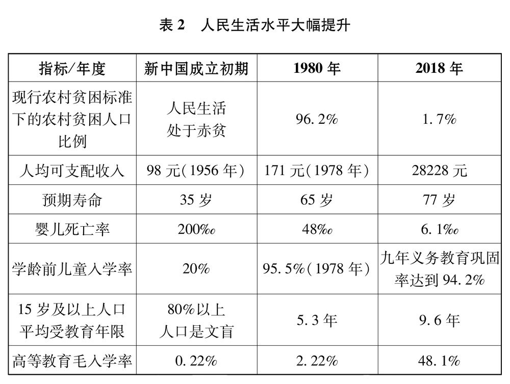 2024澳门六今晚历史开奖记录,时代资料解释落实_豪华版6.23