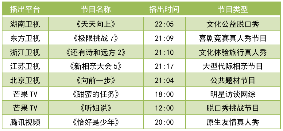 2024澳门天天开好彩大全最新消息,数据资料解释落实_游戏版6.336