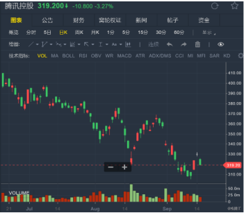 2024香港正版资料免费大全精准,收益成语分析落实_Android256.183