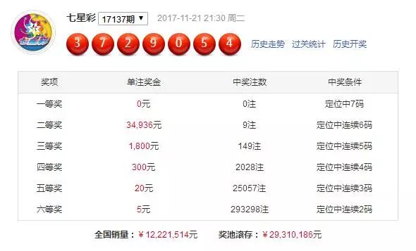 7777788888王中王传真,效率资料解释落实_入门版2.928