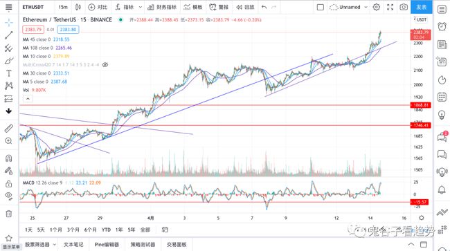 494949澳门今晚开什么454411,市场趋势方案实施_优选版2.332