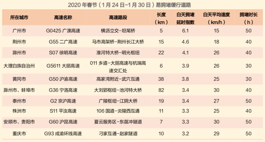 新澳今天晚上开奖号码,准确资料解释落实_粉丝版335.372