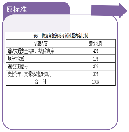 广东二八站资料9378,涵盖了广泛的解释落实方法_ios2.97.118