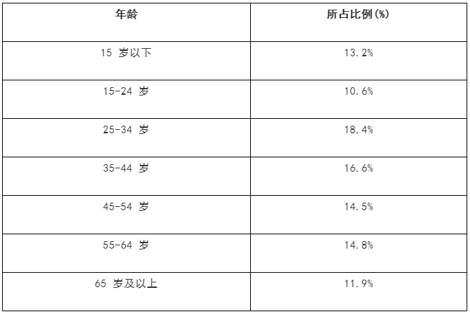 2024年港澳宝典资料,广泛的解释落实方法分析_工具版6.632