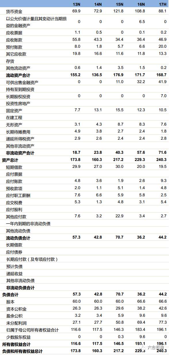 2024年香港6合资料大全查,准确资料解释落实_游戏版256.183