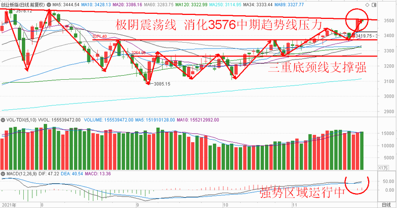 澳门今晚开特马+开奖结果走势图,市场趋势方案实施_特别版2.336