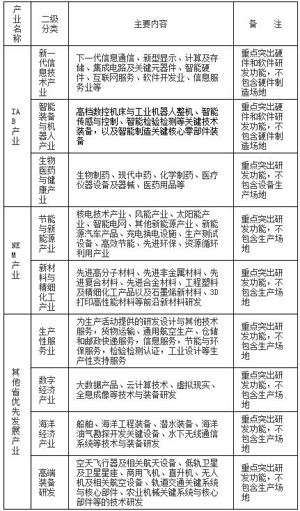 澳门平特一肖100%准确吗,确保成语解释落实的问题_基础版2.229