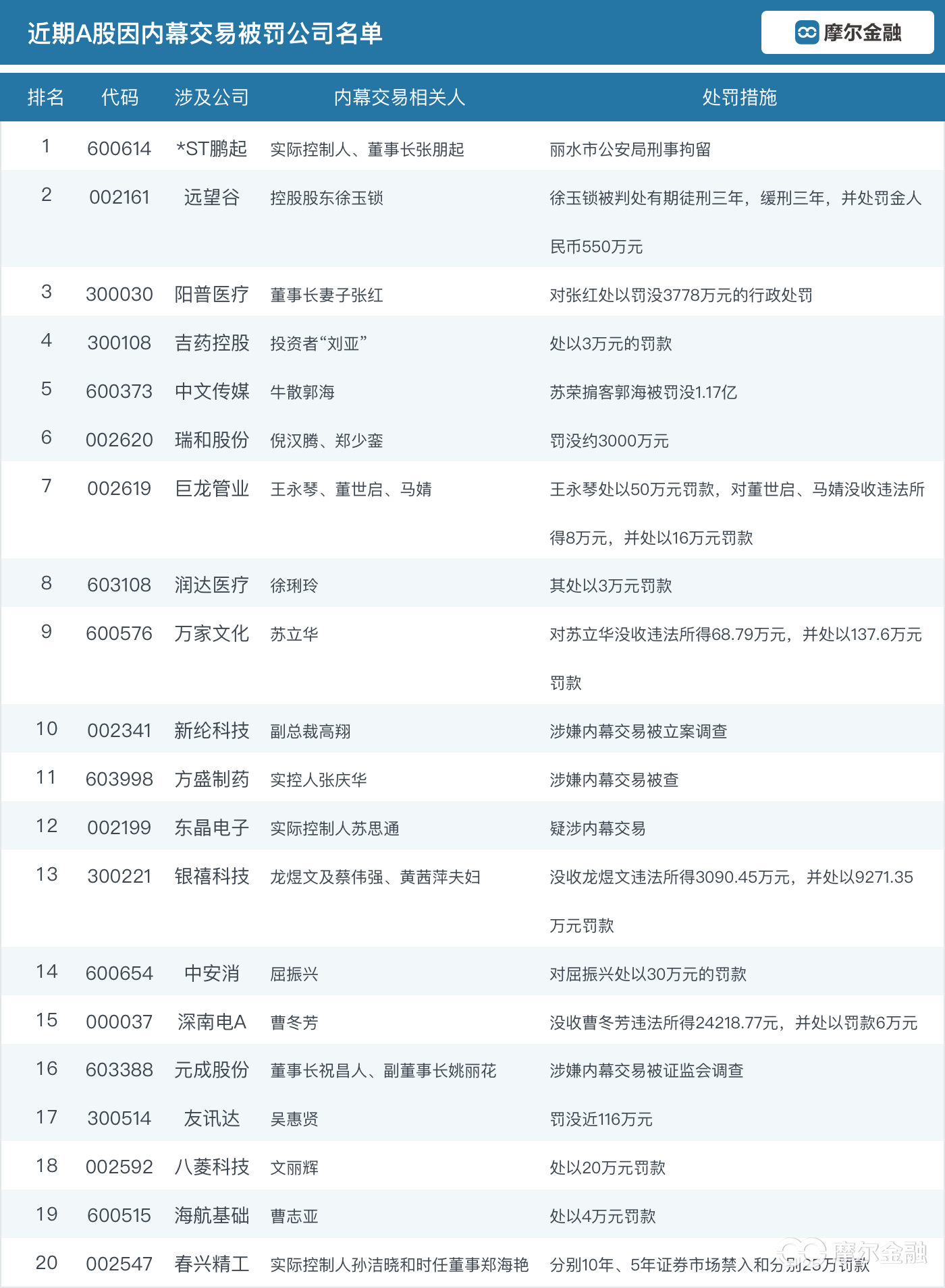 澳门内部正版资料大全嗅,功能性操作方案制定_Android256.183