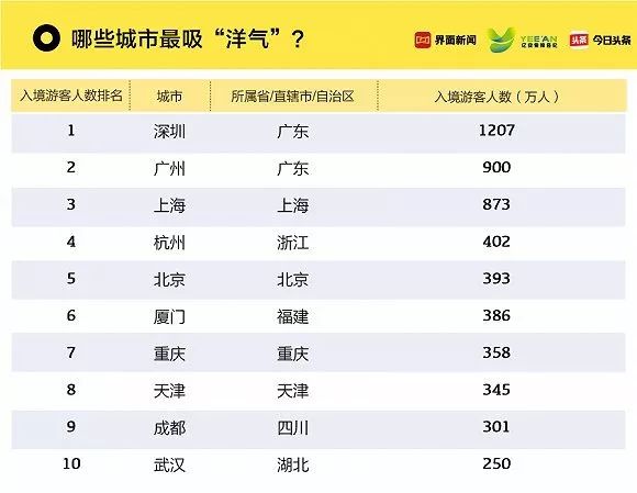 2024澳门天天开好彩大全apk,收益成语分析落实_专业版150.205