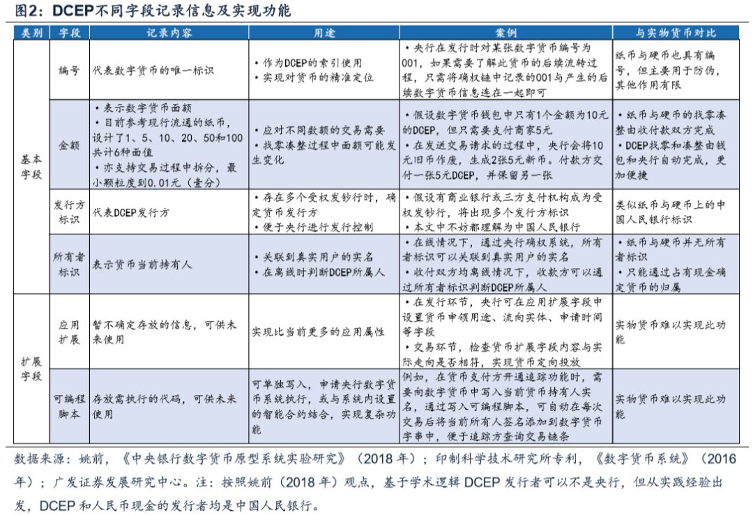 admin 第6页