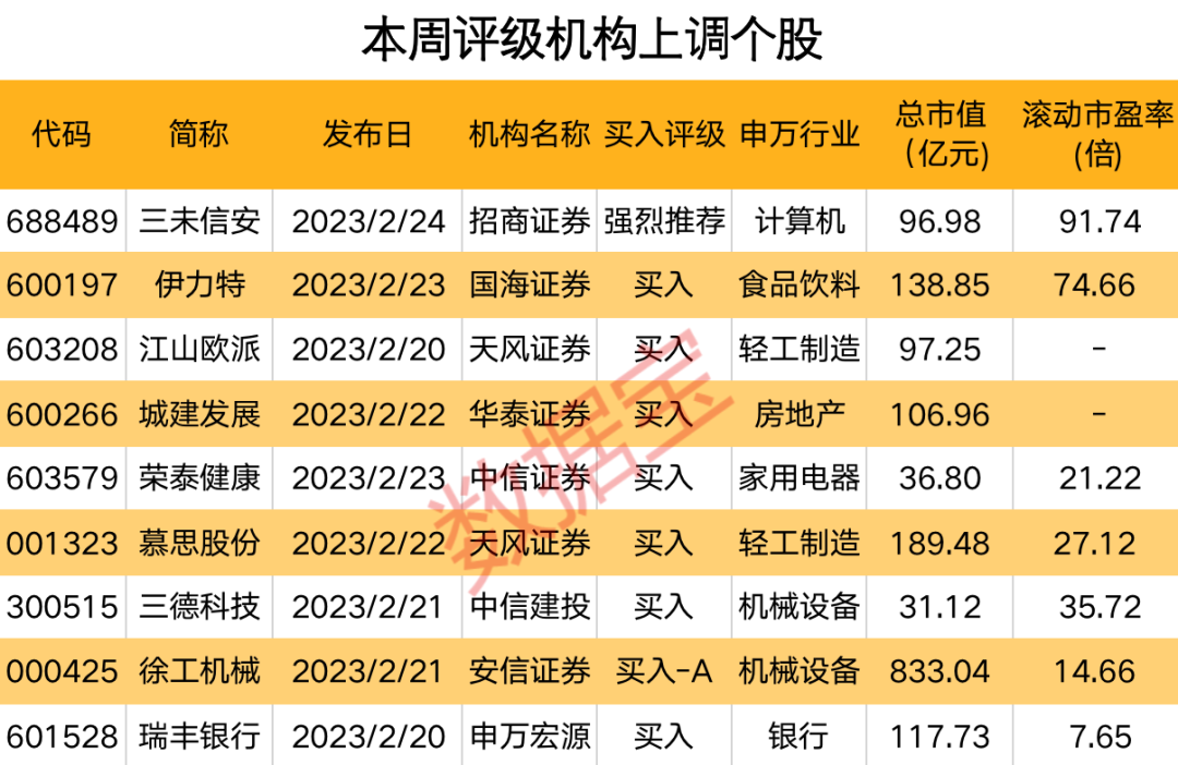 2024精准免费大全,机构预测解释落实方法_HD38.32.12