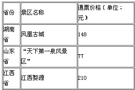 澳门三肖三期必出一期,市场趋势方案实施_专家版1.936