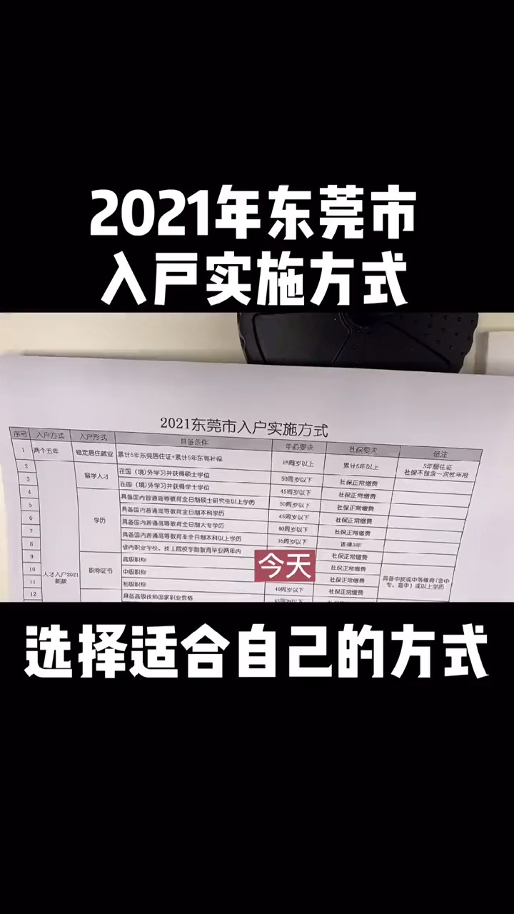 新澳资彩长期免费资料,效率资料解释落实_粉丝版335.372