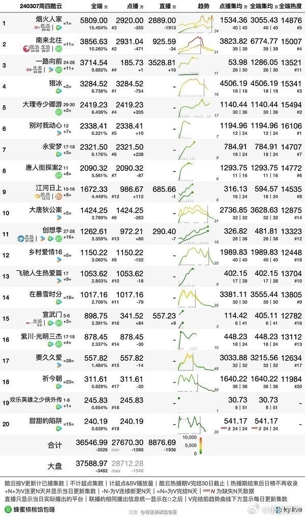 新澳门六开奖结果2024开奖记录查询网站,数据驱动执行方案_钻石版2.823