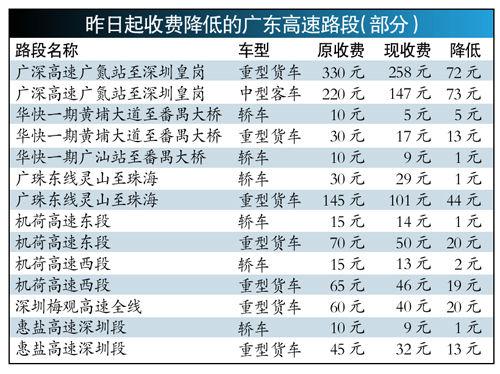 澳门广东八二站资料,广泛的解释落实方法分析_游戏版256.183