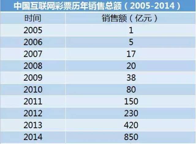 新澳门天天彩六免费资料,最新方案解析_Advanced45.196