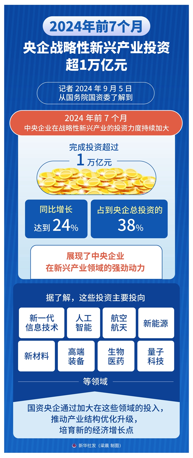 600图库大全免费资料图2024,新兴技术推进策略_标准版70.733