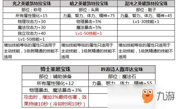 2024年今晚澳门开奖结果,最佳精选解析说明_CT45.568