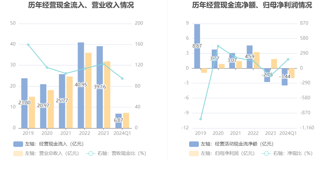 2024年澳彩综合资料大全,最新核心解答定义_DP94.96