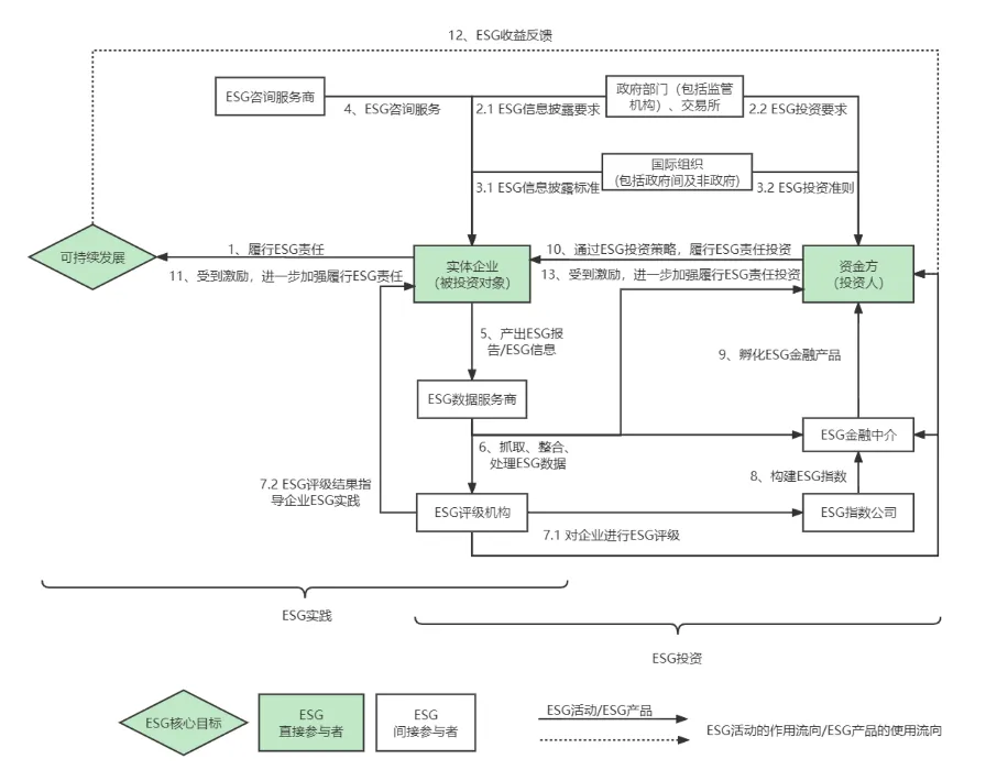 新奥最精准资料大全,实地考察数据执行_Mixed21.908