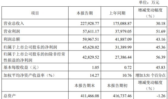 2004新澳门天天开好彩大全一,高速响应策略解析_安卓78.312