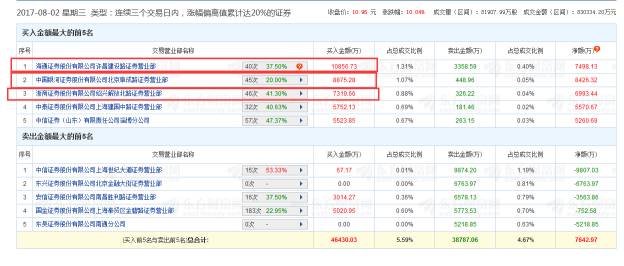 今晚澳门三肖三码开一码,数据计划引导执行_X版15.635