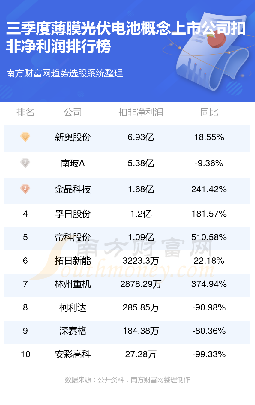 2024新奥正版资料免费,精细定义探讨_专业款42.135