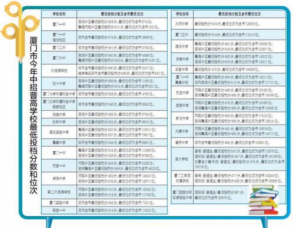 澳门开奖结果+开奖记录表本,预测分析说明_完整版50.886