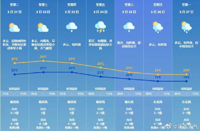 2024年澳门天天彩免费大全,未来展望解析说明_QHD版49.997