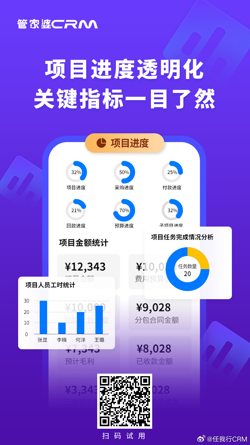 管家婆精准一肖一码100%,数据驱动计划_9DM33.534