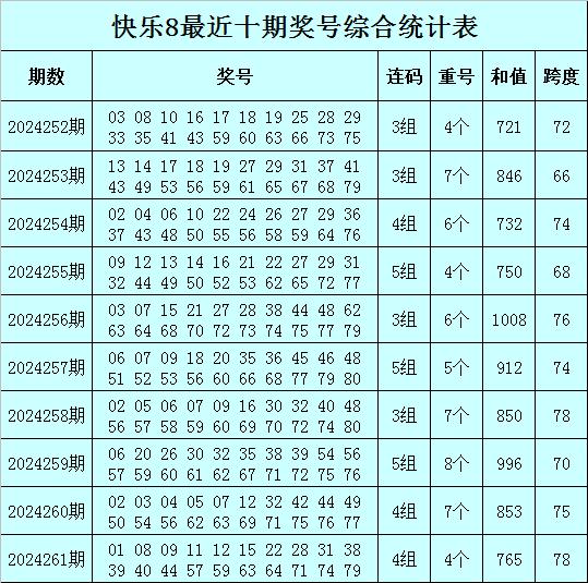 润野 第4页