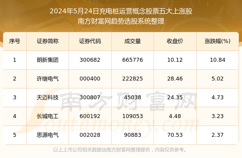 2024年正版管家婆最新版本,正确解答定义_iPhone77.563