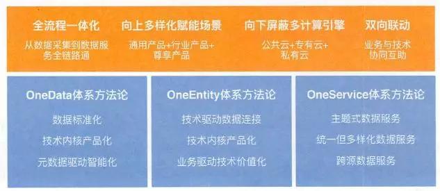 新奥门资料免费大全资料的,实践说明解析_影像版61.432