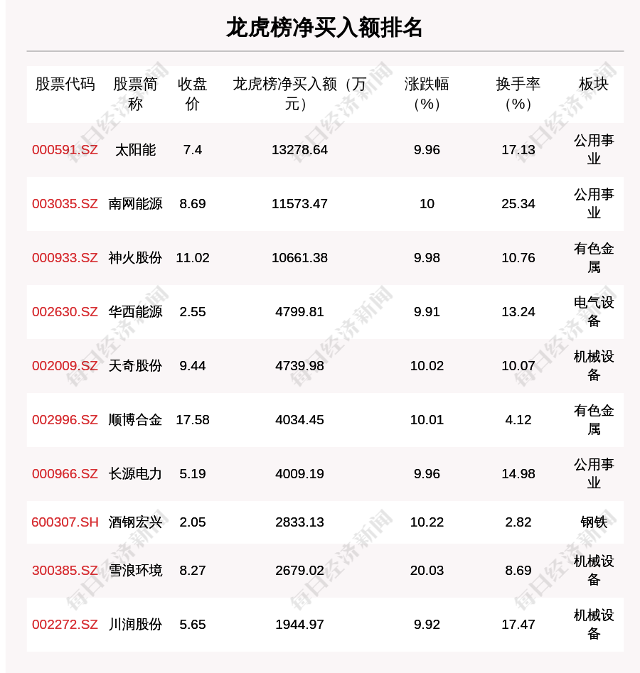 2024香港正版资料免费大全精准,科学解答解释落实_超值版56.986